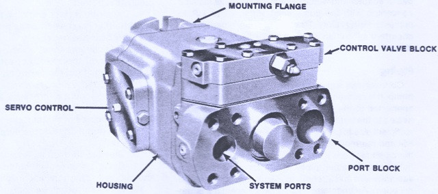 Dansion piston pump gold cup series P8P-7L1E-9A6-B00-0B0