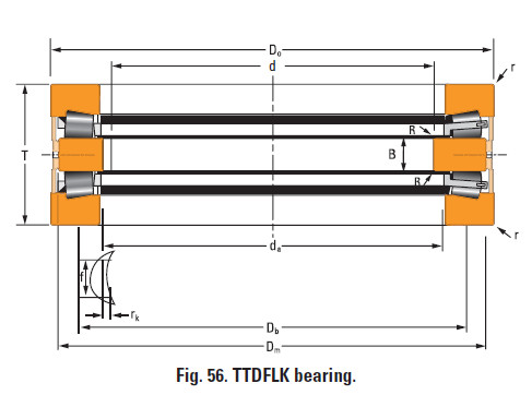 Bearing Thrust race single T1080fa