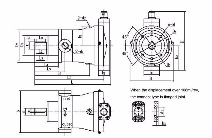 Performance of Swash-plate Type Axial Piston Pump