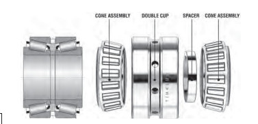 What components does TIMKEN sleeve bearings have?