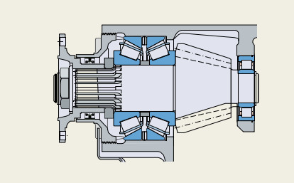 How to choose the bearing preload properly?