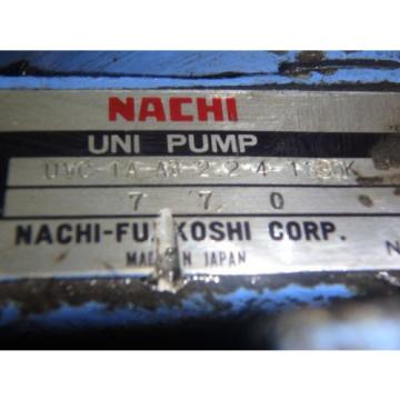NACHI Tonga  VARIABLE VANE PUMP WITH MOTOR_VDC-1B-2A3-HU-1688K_131231