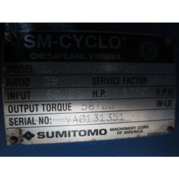 Sumitomo SM-Cyclo CHHPS4205Y-29 Gear Reducer