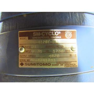Sumitomo SM-Cyclo CNHJ-6120Y-51 Inline Gear Reducer 51:1 Ratio 231 Hp