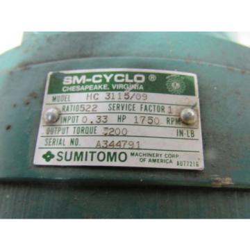 Sumitomo SM-Cyclo HC 3115/09 Inline Gear Reducer 522:1 Ratio 033 Hp