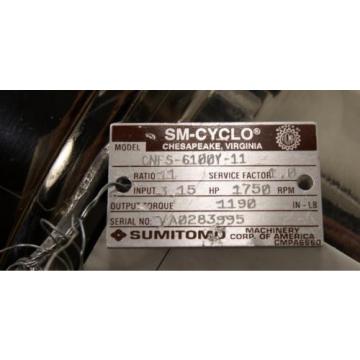 Sumitomo SM-Cyclo CNFS-6100Y-11 Nickel Plated Gear Box ratio 11:1 Origin
