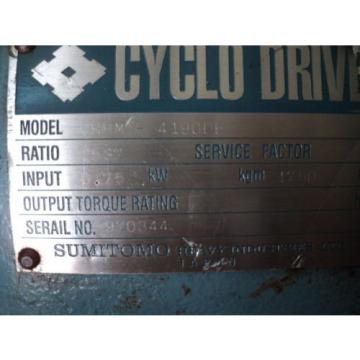 SUMITOMO CYCLO DRIVE CHHM-4190DB 2537:1 RATIO 075KW 1750RPM
