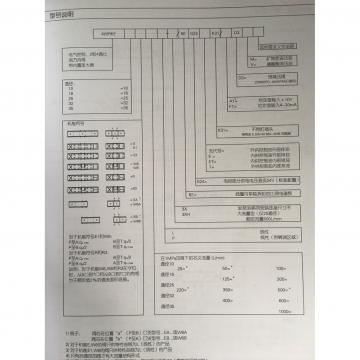 Rexroth Valve 4WRKE10E100L-33/6EG24ETK31/A1D3M Used #76825