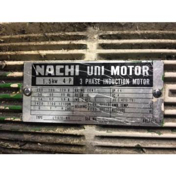 Nachi Puerto Rico  2 HP 15kW Complete Hyd Unit, VDR-1B-1A2-21, UVD-1A-A2-15-4-1849A Used