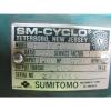 Sumitomo SM-Cyclo R1830 Inline Gear Reducer 35 Ratio 180Hp