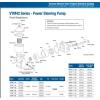 276396 Bulgaria  Eaton / Vickers VTM42 Series Pressure Plate Fits Most VTM Pumps [B2S4]