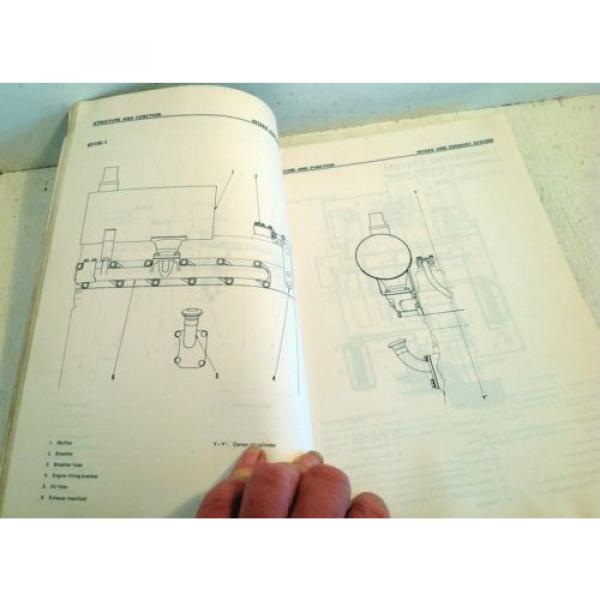 Komatsu Oman  Forklift Shop Manual 6D105-1 Series Diesel Engine, Service &amp; Repair(3195 #5 image