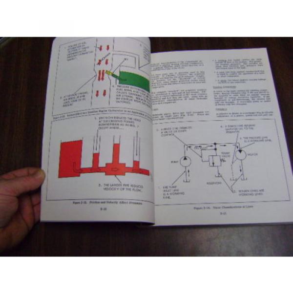 VINTAGE Iran  Sperry Vickers Industrial Hydraulics Manual 935100-A 1970 1st Edition #9 image