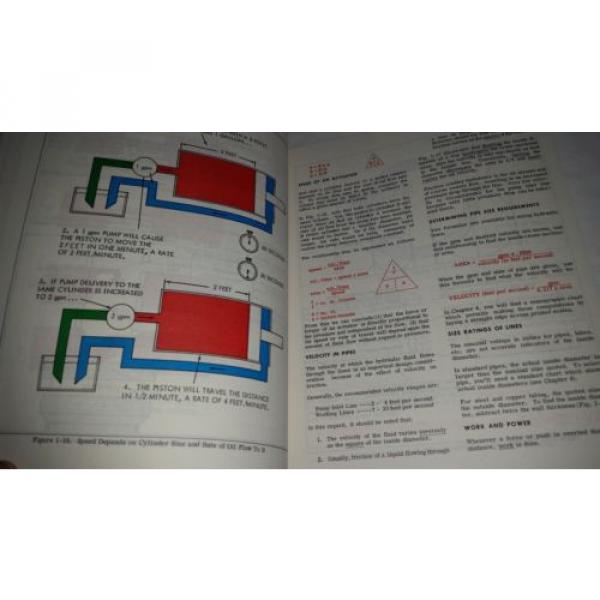 Vickers Burma   Industrial Hydraulics Manual  1984 SC #4 image