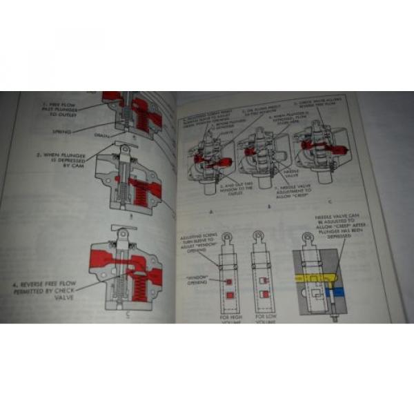 Vickers Burma   Industrial Hydraulics Manual  1984 SC #5 image