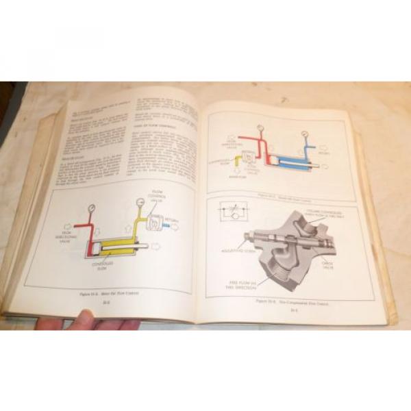 Vintage Botswana  Sperry Vickers Industrial Hydraulics Manual #9 image