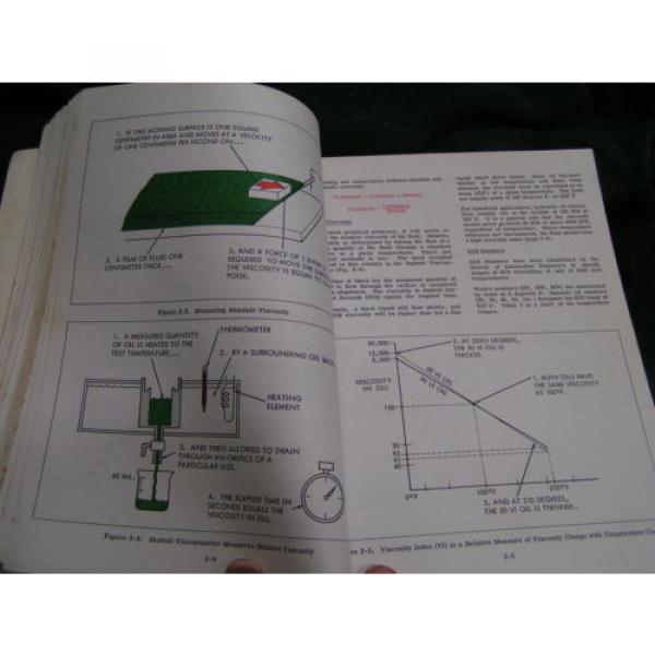VICKERS Netheriands  Industrial Hydraulics Manual 1970 1st Ed - 935100-A - textbook FREESHIP #6 image