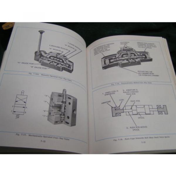 VICKERS Netheriands  Industrial Hydraulics Manual 1970 1st Ed - 935100-A - textbook FREESHIP #9 image