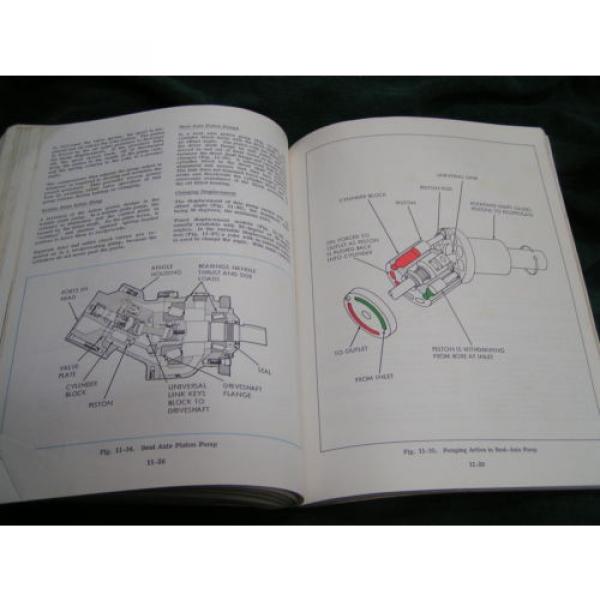 VICKERS Netheriands  Industrial Hydraulics Manual 1970 1st Ed - 935100-A - textbook FREESHIP #10 image