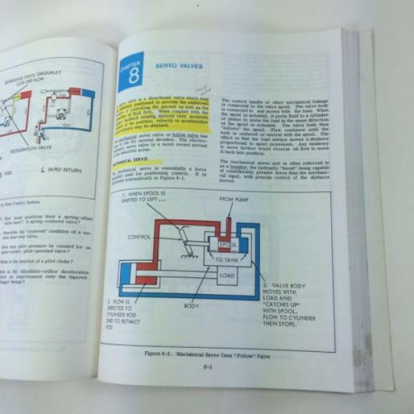 VINTAGE Slovenia  VICKERS INDUSTRIAL HYDRAULICS MANUAL 935100-A Paperback 17th Ed 1984 #2 image