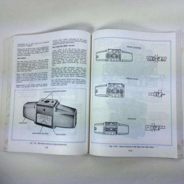 VINTAGE Slovenia  VICKERS INDUSTRIAL HYDRAULICS MANUAL 935100-A Paperback 17th Ed 1984 #3 image