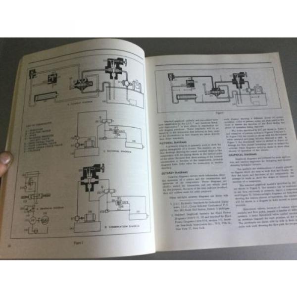 Vickers Gambia  Industrial Hydraulics Manual 935100 #2 image