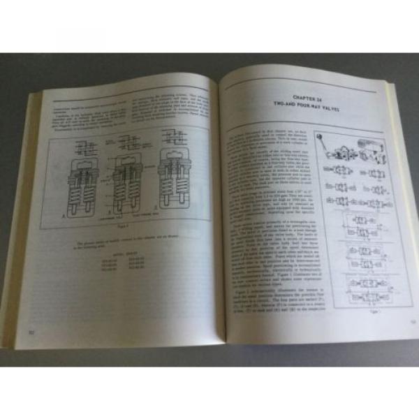 Vickers Gambia  Industrial Hydraulics Manual 935100 #6 image