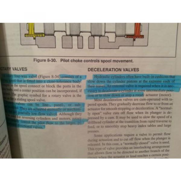 Used Brazil  Vickers  Industrial Hydraulics Manual  5th  Printing #7 image