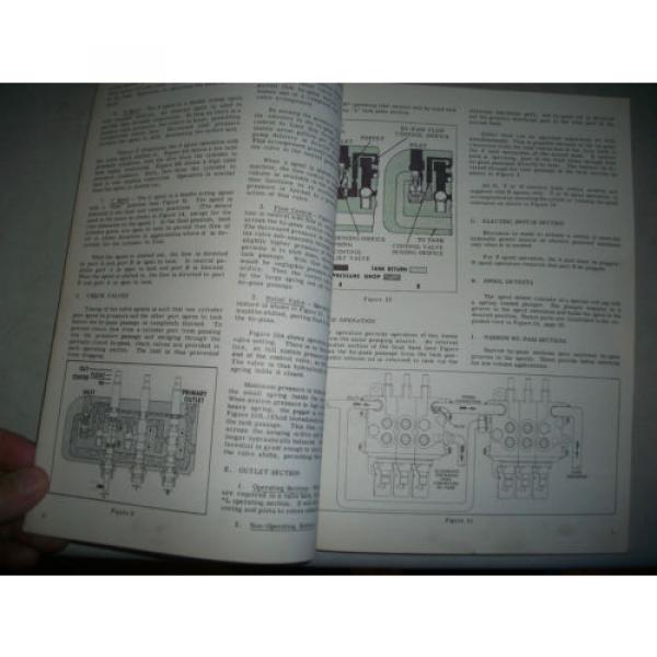 VICKERS Reunion  HYDRAULICS CM11-21 DESIGN MULTIPLE UNIT VALVES SERVICE amp; PARTS MANUALS #4 image