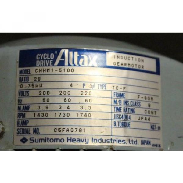 Altax Cyclo Drive Induction Gearmotor Sumitomo CNHM1-5100 #2 image
