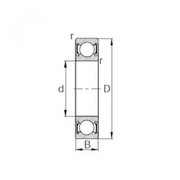 Ball Bearings 6310-2RS CYSD #1 image