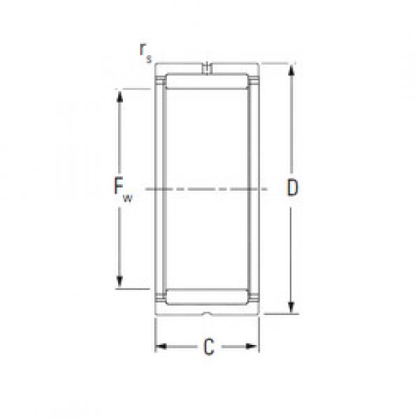 Needle Roller Bearings NK100/36 KOYO #1 image