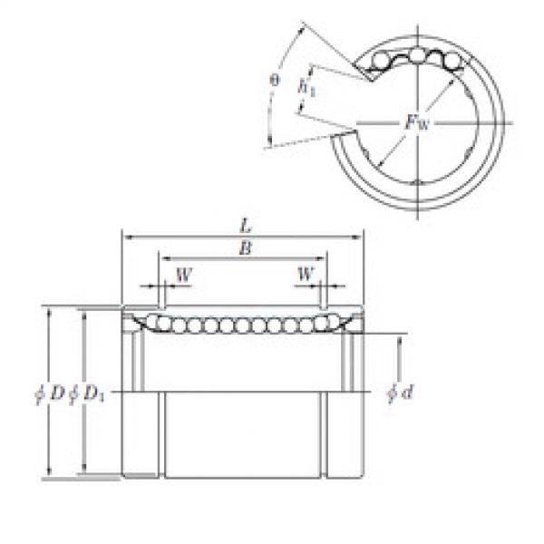 Linear Bearings SESDM12 OP KOYO #1 image