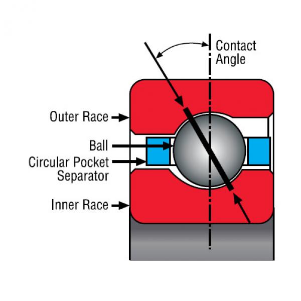 Kaydon Thin Section Bearing K11008AR0 #2 image