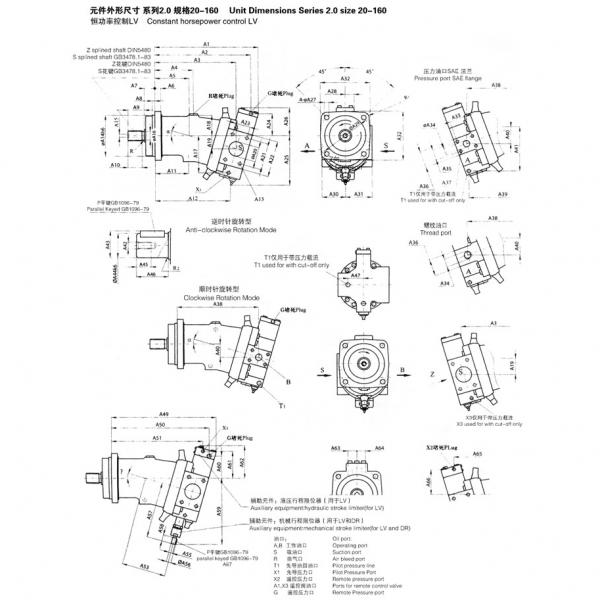 A7V160DR1RPF00 Original Rexroth Variable Piston Pump A7V Series #5 image