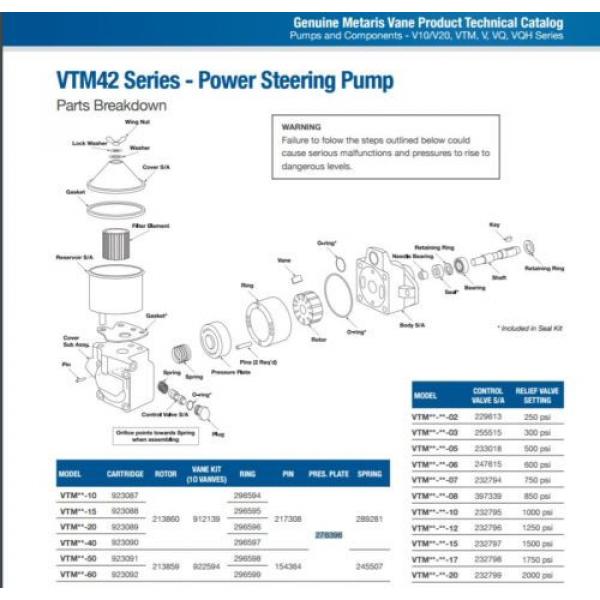 276396 Bulgaria  Eaton / Vickers VTM42 Series Pressure Plate Fits Most VTM Pumps [B2S4] #5 image