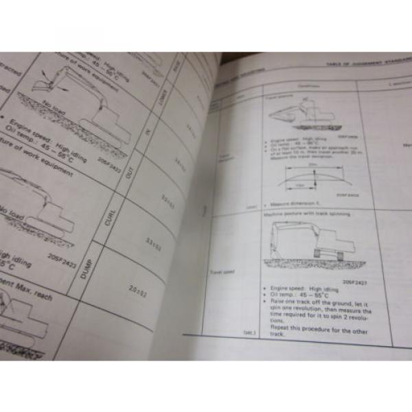 Komatsu Rep.  PC150-3 PC150LC-3 Hydraulic Excavator Repair Shop Manual #2 image